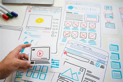 Wireframes O Que S O E Como Criar O Seu Exemplos