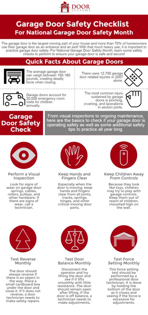 A Complete Garage Door Safety Checklist And Guide