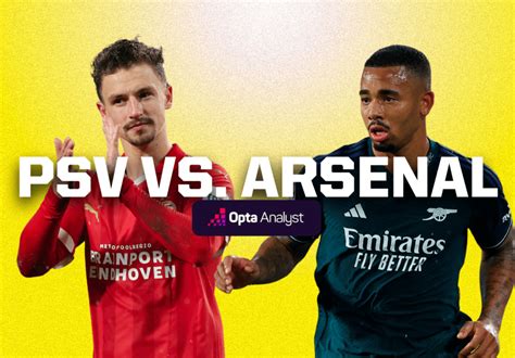 Psv Vs Arsenal Prediction Opta Analyst