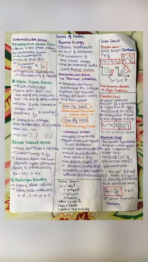 Chemistry In Everyday Life Class 12 Chemistry Handwritten Notes Artofit