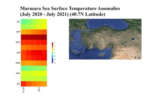 Monthly Sea Surface Temperature Variability Between July 2020 And July