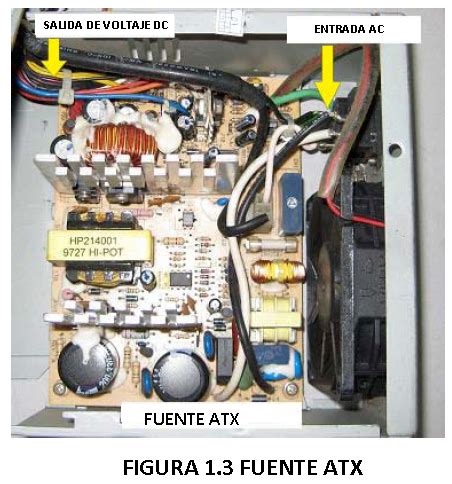 Curso Completo De Reparacion De Fuentes Conmutadas Electronica Basica