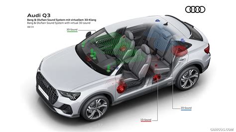 Audi Q3 Sportback 2020MY Bang And Olufsen Sound System With Virtual