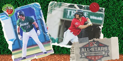 Midwest League All-Stars | MiLB.com