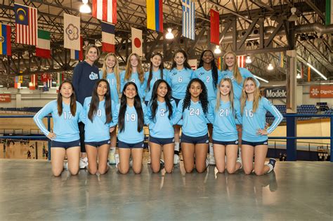 16 Rx Southern California Volleyball Club