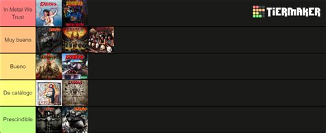 Exodus Albums Tier List Community Rankings TierMaker