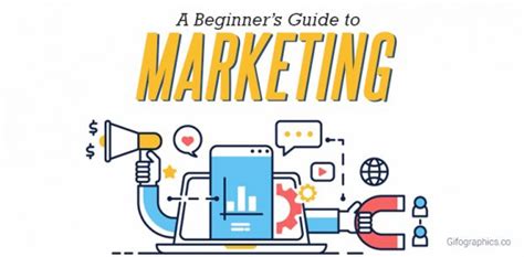 A Beginner S Guide To Marketing [infographic Template]