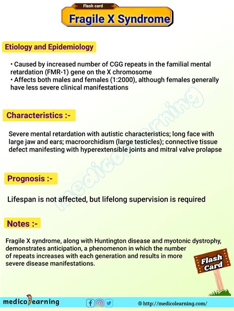 Fragile X Syndrome Test