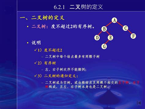 Ppt 第6章 树和二叉树 Powerpoint Presentation Free Download Id 6582746