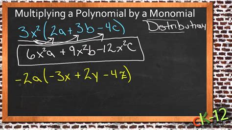 Multiplication Of Monomial By Polynomial