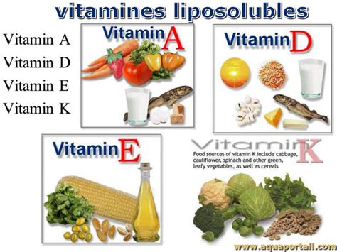 Soluble D Finition Et Explications