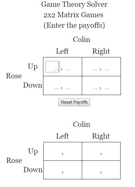 Game Theory Tuesdays 2×2 Matrix Game Solver Mind Your Decisions