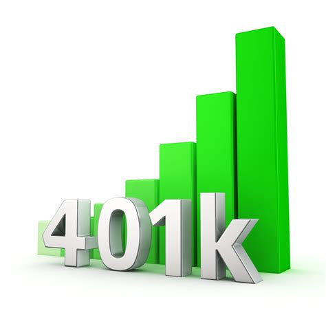 Strategies To Maximize Your 401 K And Top Tips