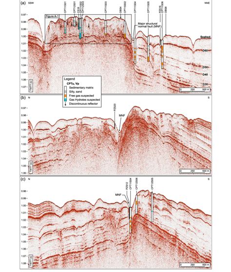 Uninterpreted D Very High Resolution Seismic Profiles With