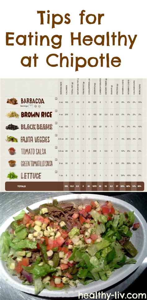 How To Eat Healthy At Chipotle Healthy Liv