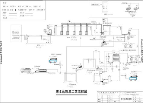 新闻资讯 江苏明洲环保工程有限公司