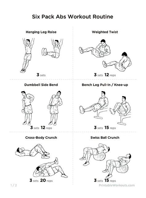 Six Pack Abs Core Strength At Home Workout Pack For Men Women Core