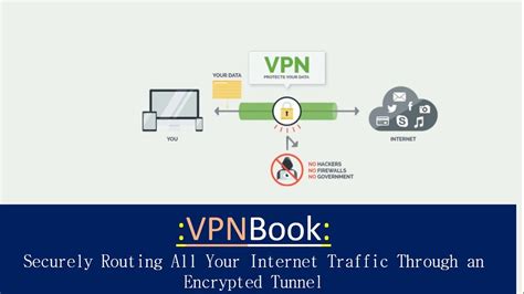 Vpnbook Securely Routing All Your Internet Traffic Through An