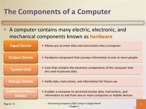 Lecture 1 Introduction To Computer Basic Definitions And Concepts C