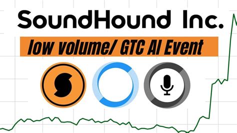 SOUN SoundHound AI Stock Analysis Volume Fading YouTube