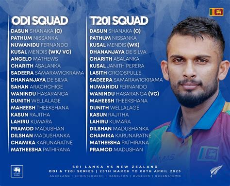 Sri Lanka squads to take part in T20I and ODI series against New Zealand - Sri Lanka Cricket