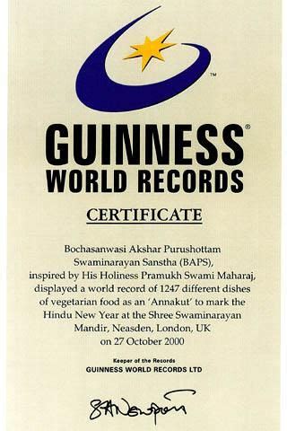 Guinness World Record Certificate Template Guinness World Record