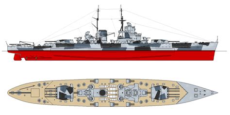 Battleship Layout Design