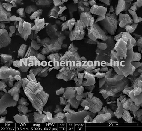 Ti3C2 MXene Powder Low Price 10 Nanochemazone India