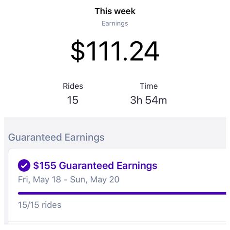 lyft calculation for short 4