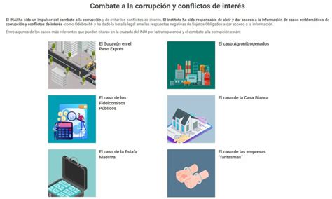 Qu Es El Inai Y Para Qu Sirve Datanoticias