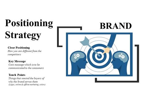 Positioning Strategy Ppt Background Graphics Template 1 Graphics Presentation Background For