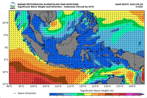 Cerah Berawan Dominasi Kondisi Cuaca Indonesia Bagaimana Bandung