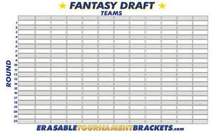 REUSABLE FANTASY FOOTBALL DRAFT KIT BOARD - HOLDS 12 TEAMS & 22 ROUNDS ...