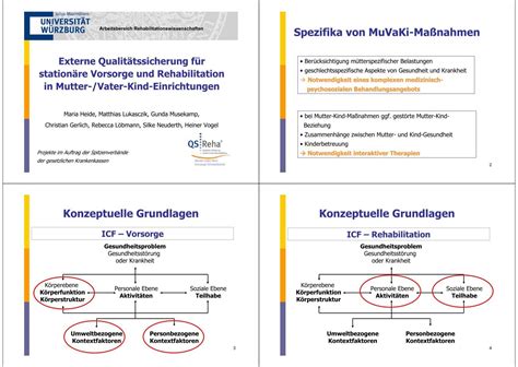 Externe Qualitätssicherung in Mutter Vater Kind Einrichtungen für