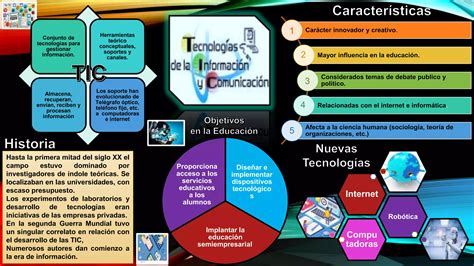 Infografia Tecnologia De La Informacion Y Comunicacion Ppt