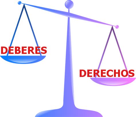 Los Derechos Humanos Y Deberes Universales Quiz Quizizz