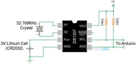 Arduino实时时钟rtc教程使用ds1307 Bob官方网站平台