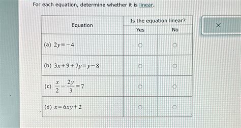 Solved For Each Equation Determine Whether It Is Chegg