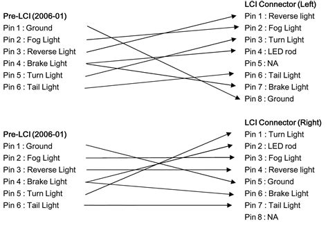 [DIAGRAM] 50 Inspirational Jeep Jk Tail Light Wiring Diagram Wiring ...