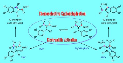 Highly Chemoselective Synthesis Of Indole Derivatives Wang