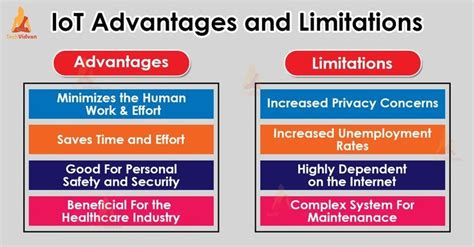 Advantages And Disadvantages Of Iot Iot Complex Systems Healthcare Industry