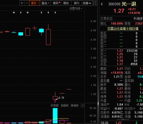 神秘人举牌，这只退市股连续两日20cm涨停！新浪财经新浪网