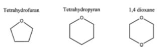 Neet Ug Classification Of Organic Compounds