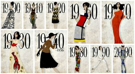 A Timeline Of Womens Fashion Fro The 1920s To The 2000s To Preview