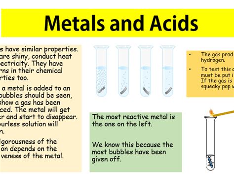 Activate Y8 C2.3 Metals and acids - Summary PowerPoint | Teaching Resources