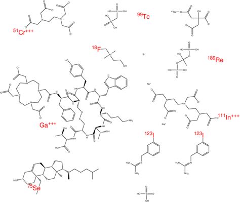 Various radiopharmaceutical structures. | Download Scientific Diagram 