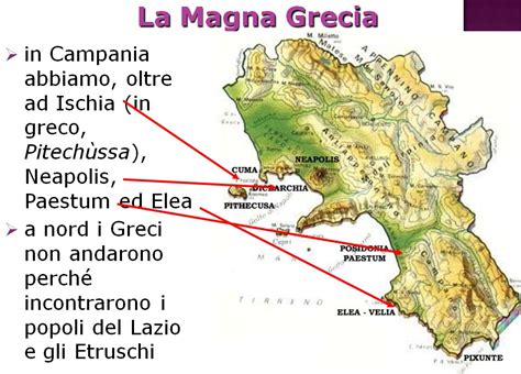 Eta Arcaica In Grecia A C