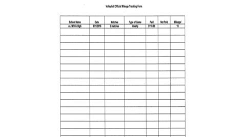 Free 6 Sample Mileage Tracker Forms In Ms Word Ms Word Pdf