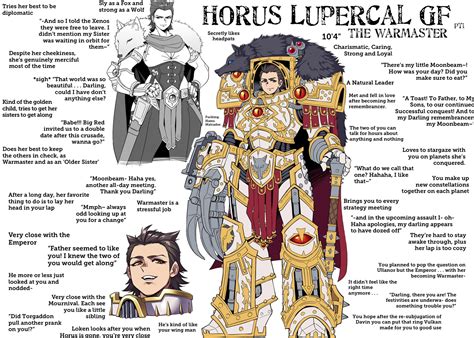 Horus Lupercal GF (Warhammer40k) : r/idealgf