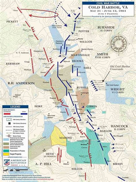 Who Won The Battle Of Cold Harbor